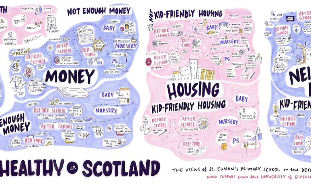 Bridging the Gap Between Health Inequalities Research and Affected Communities